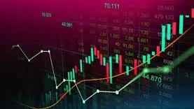 VN-Index mất hơn 40 điểm sau 1 tuần